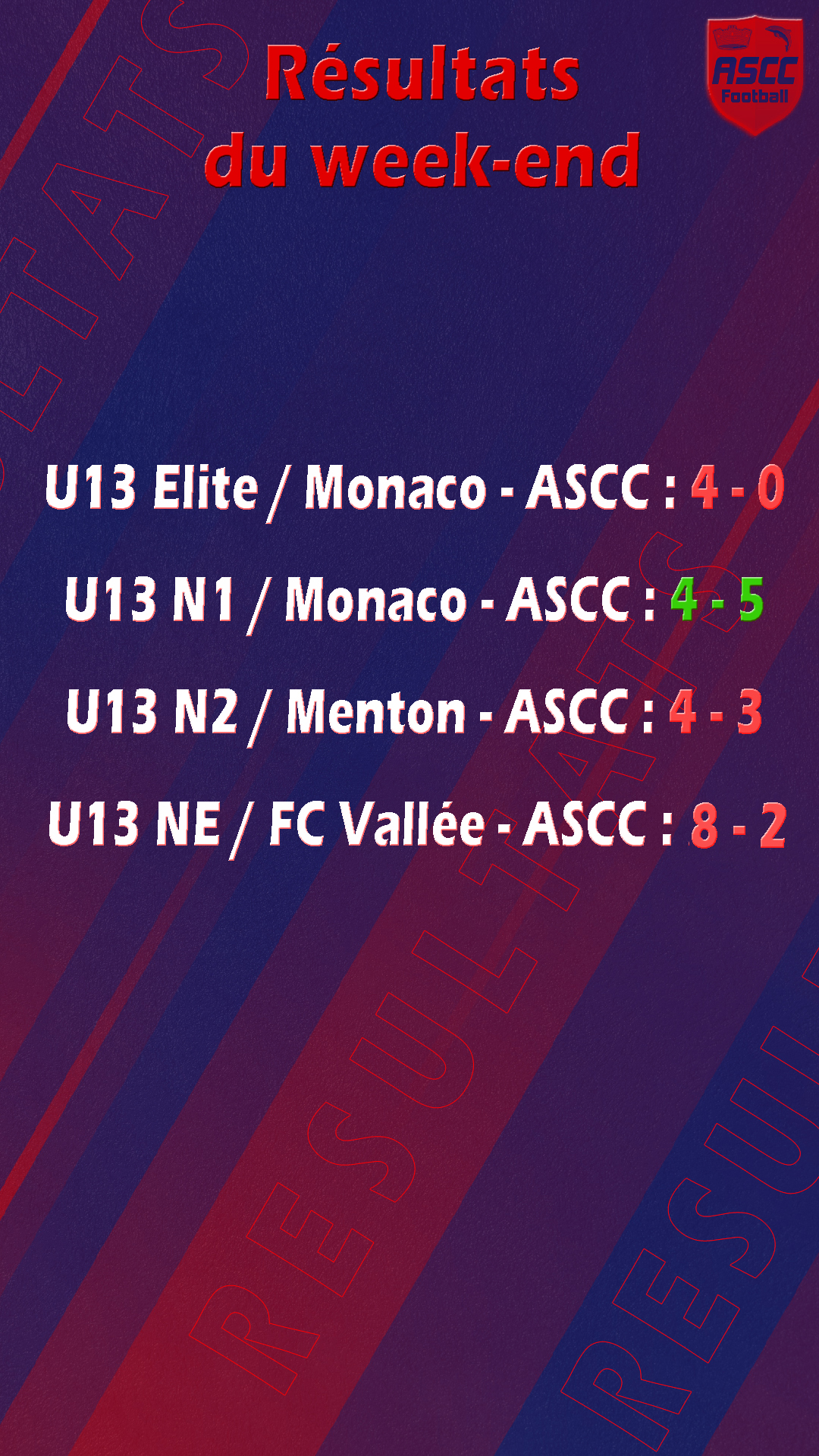 résultats foot 8 cpie